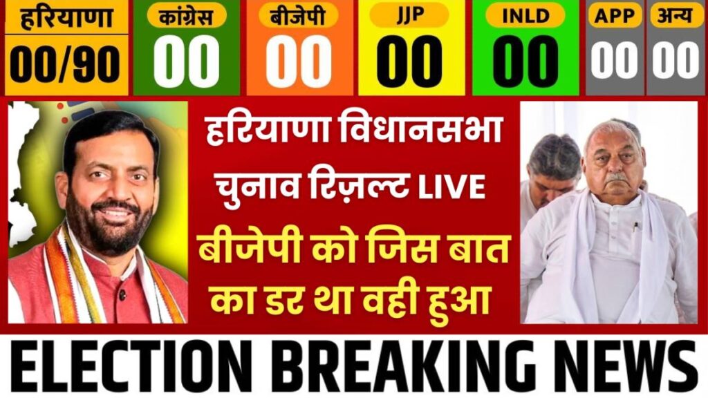 Haryana Election Result 2024 Live